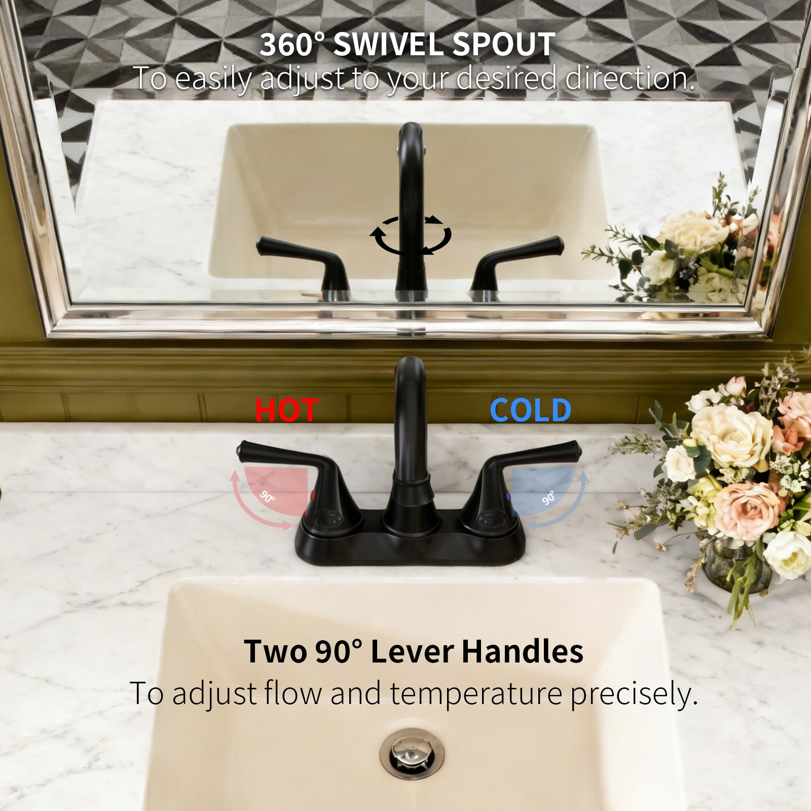 4 Inch 2-handle Bathroom Sink Faucet with Drain Assembly, Matte Black